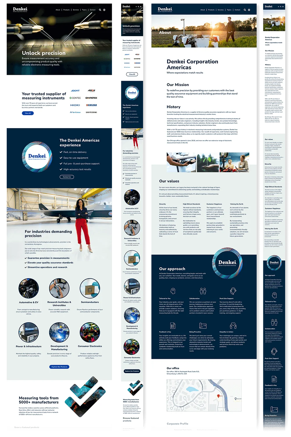 Nihon Denkei full website redesign