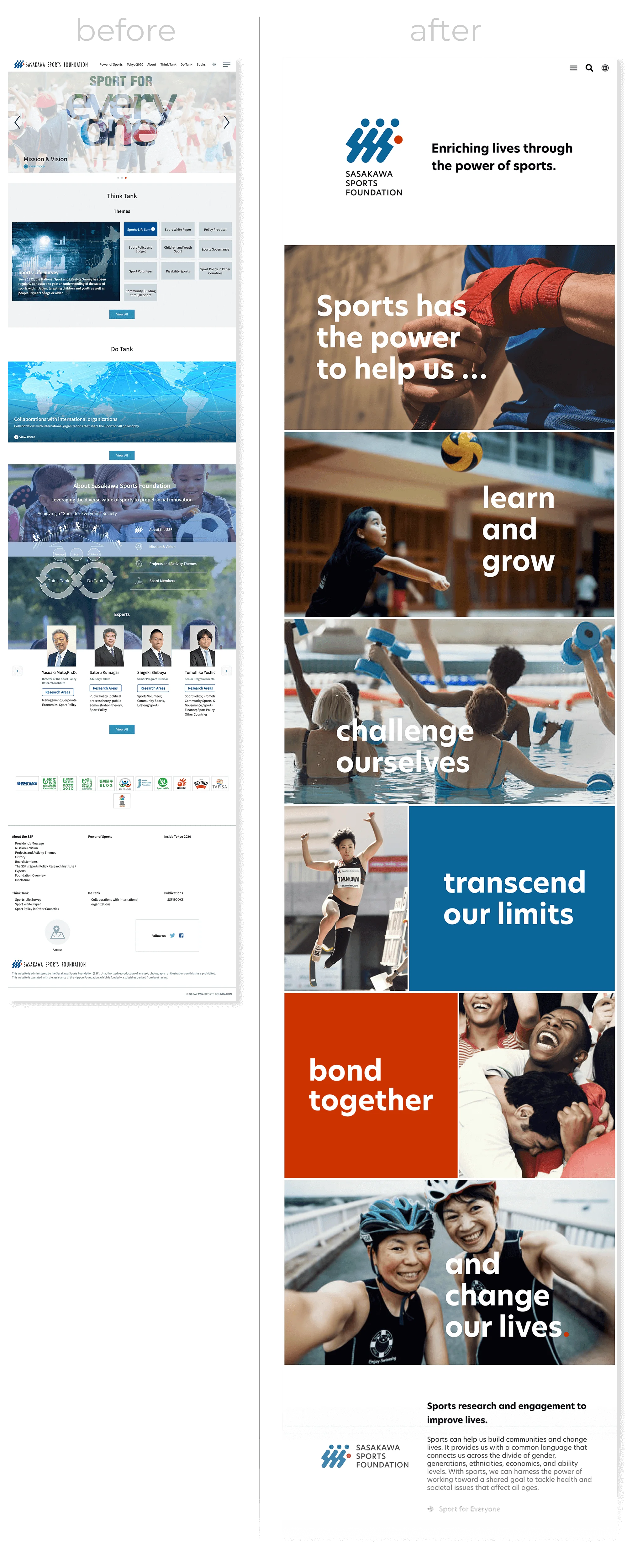 Sasakawa Sports Foundation — before and after website comparison